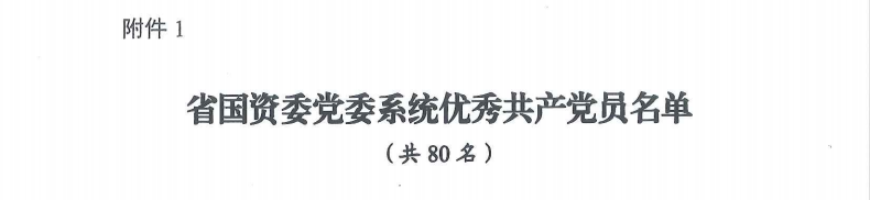 喜报！“两优一先”，，，，，，他们获赞美